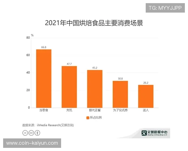 体育旅游数据交叉分析 开发新型消费场景
