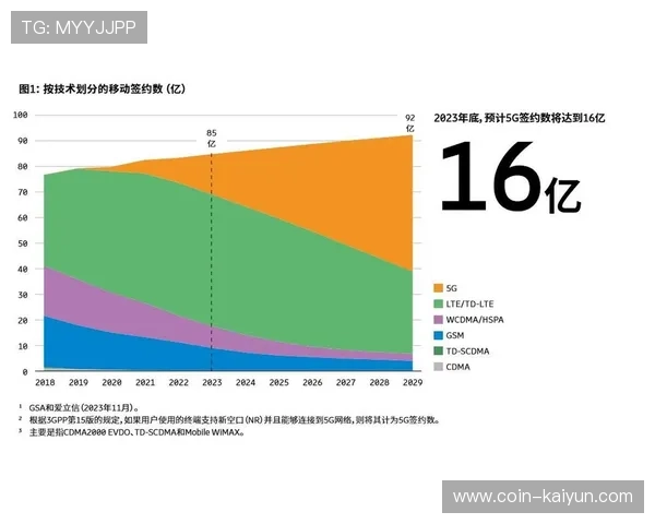 跨平台一键分发系统投入使用 提升内容覆盖率