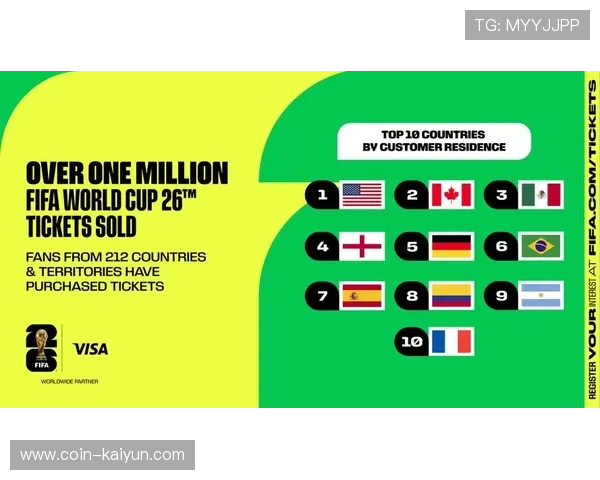 2026年世界体坛大幕开启，米兰冬奥会与美加墨世界杯成焦点